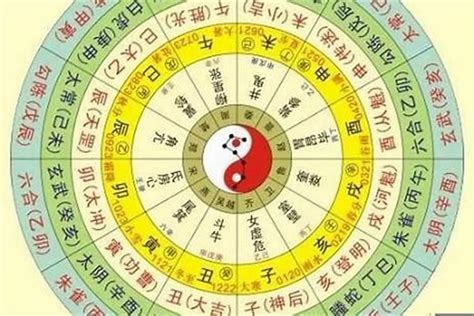 五行推算|生辰八字算命